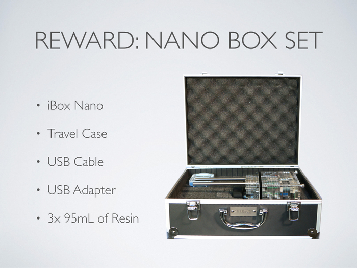 iBox Nanoのキャリーボックス