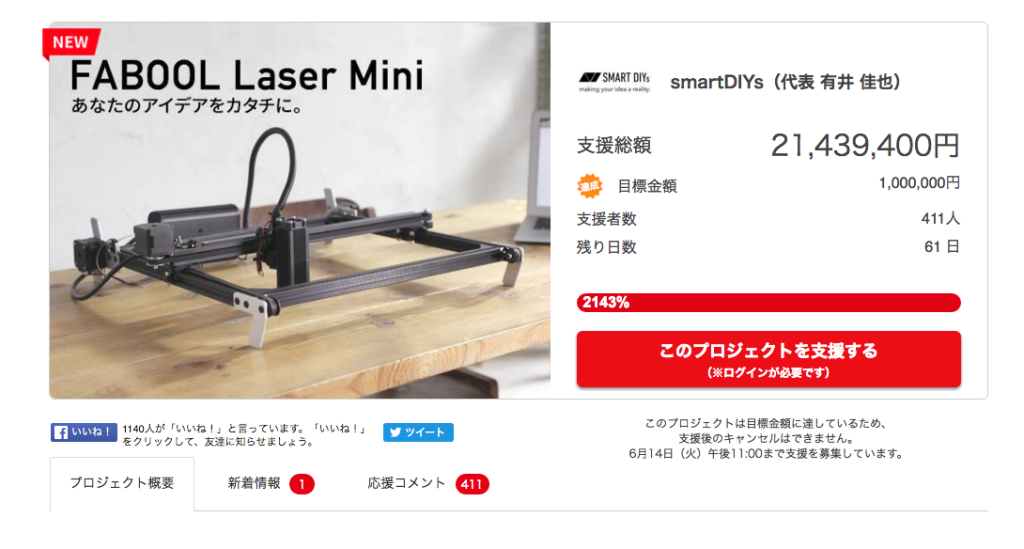 FABOOL Laser Mini