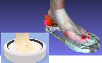 足のサイズを測るIOT端末