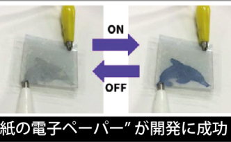 紙の電子ペーパー