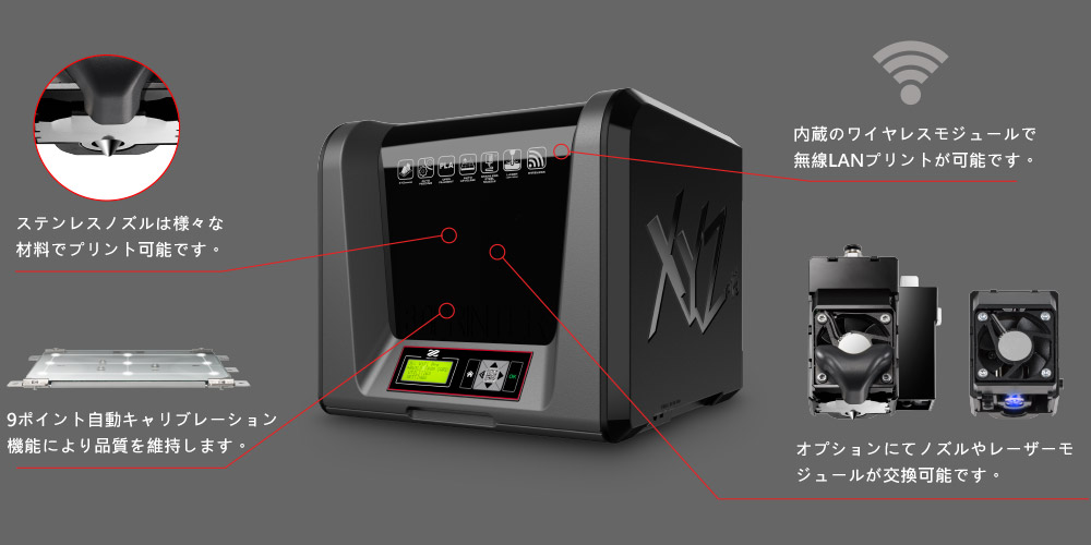 評価 He-Ya店XYZプリンティング 3Dプリンター ダヴィンチ Jr. wifi Pro オープンフィラメント オートキャリブレーション レーザ 